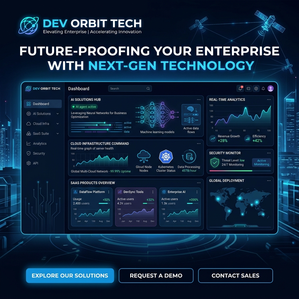 Devorbittech